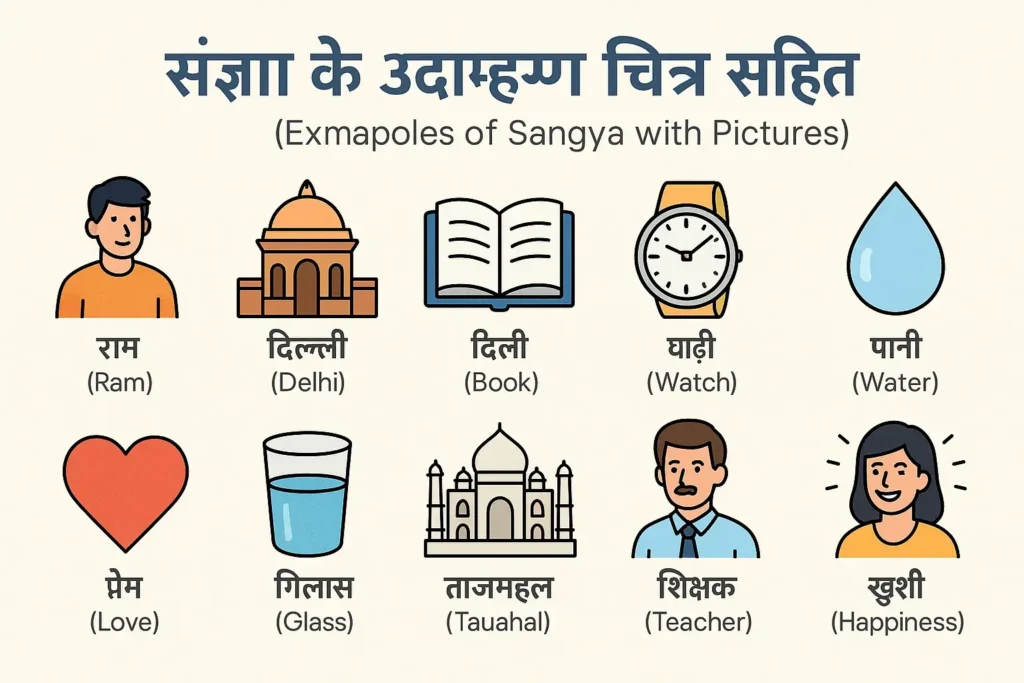 sangya ke udahran chitra sahit